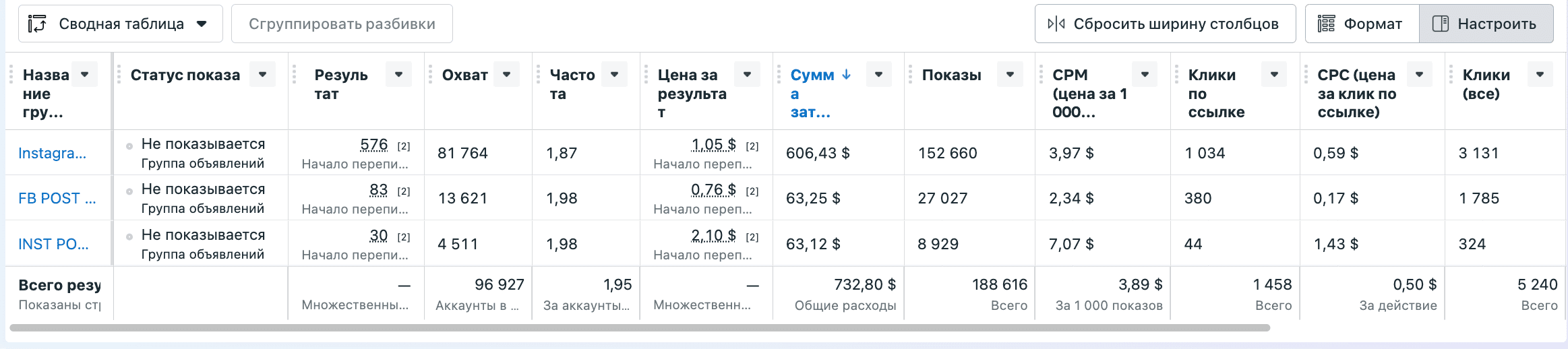 tarhetovana-reklama-keys-manikyur-koloryst/